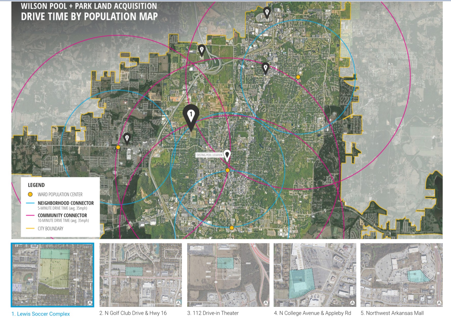 Other Locations for Aquatic Center
